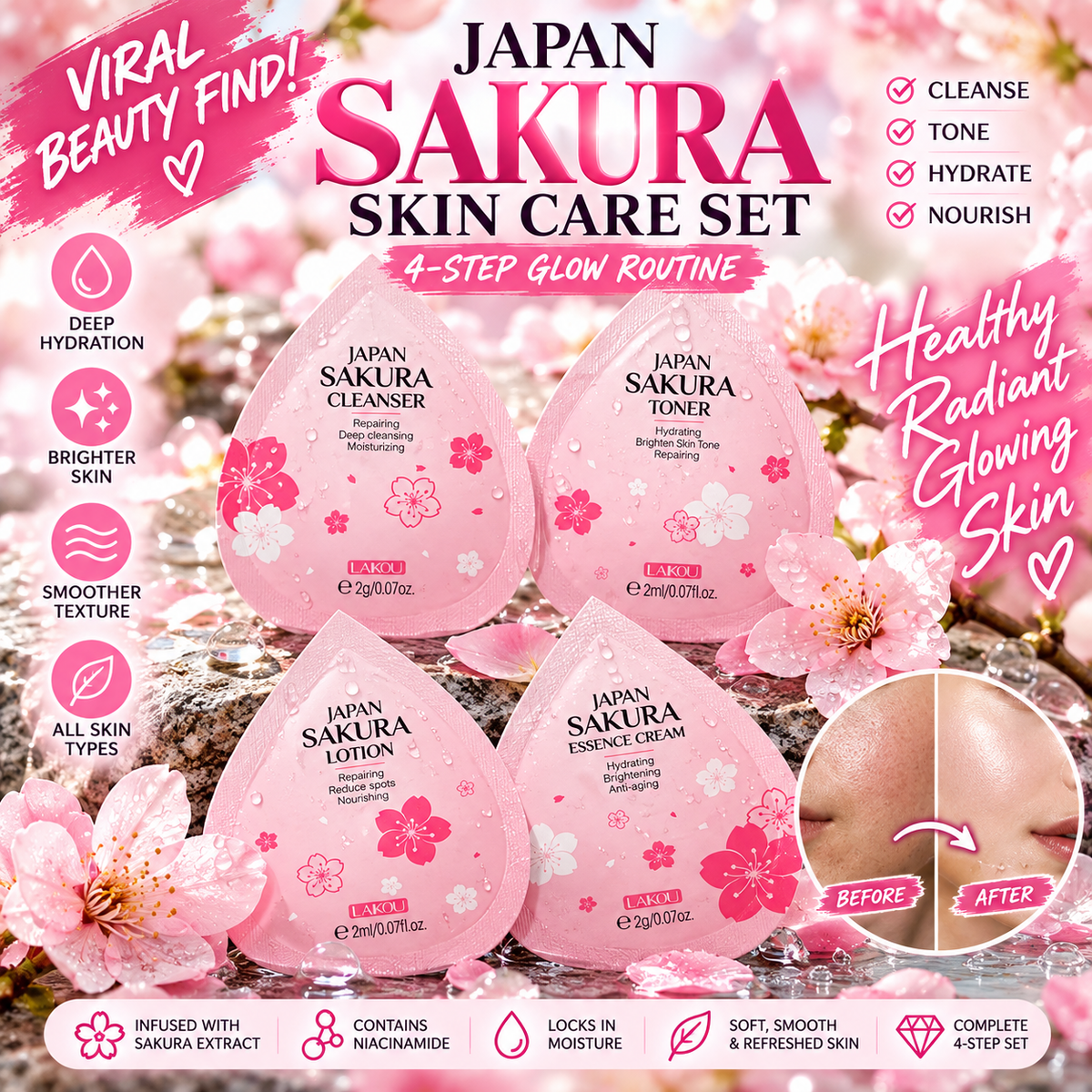 Sakura Glow 4-Step Japan Skincare Set